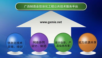 助力廣西制造業升級 信息化咨詢服務中心的角色與價值